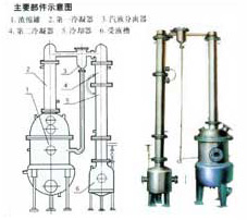 真空减压浓缩罐系列.bmp